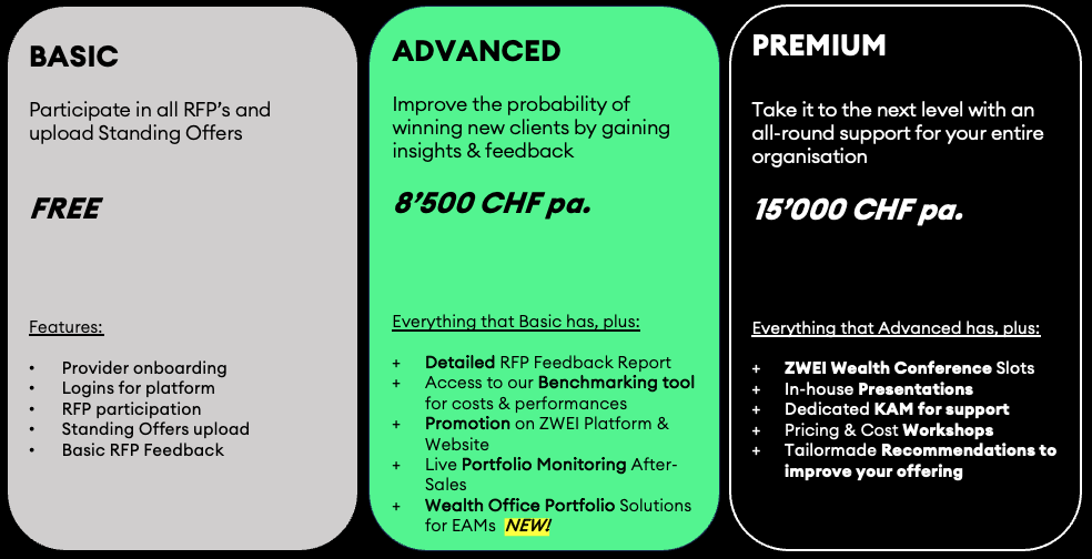 Screenshot 2025-10-10 at 10.00.48