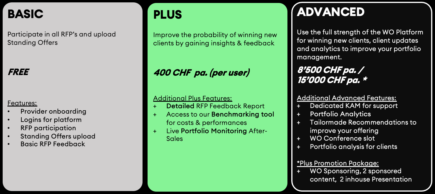 Screenshot 2025-11-14 at 13.16.03