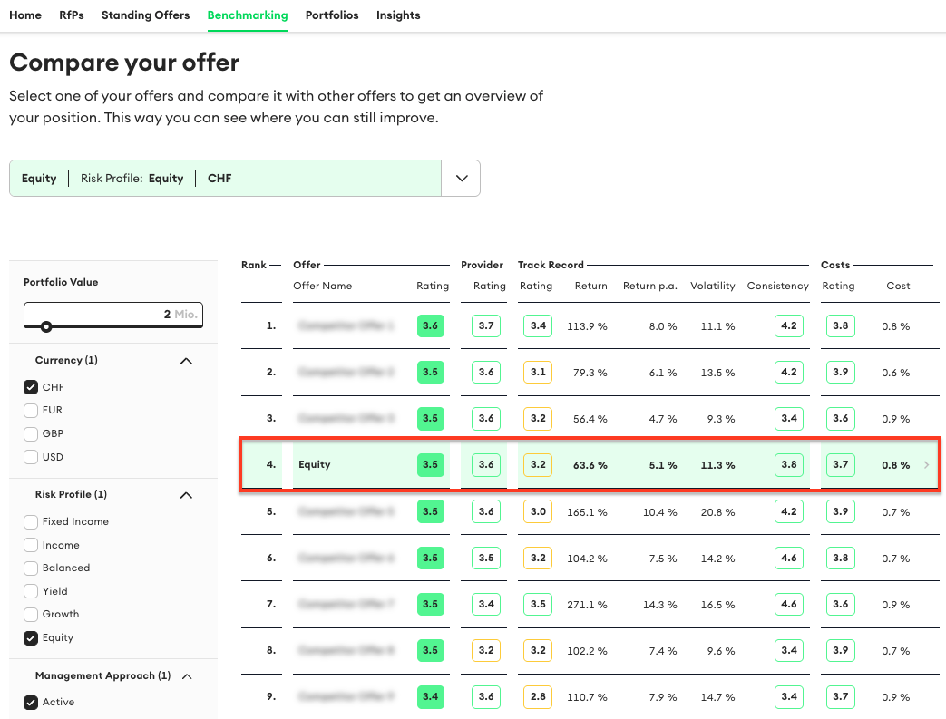 Screenshot 2025-11-18 at 08.48.50