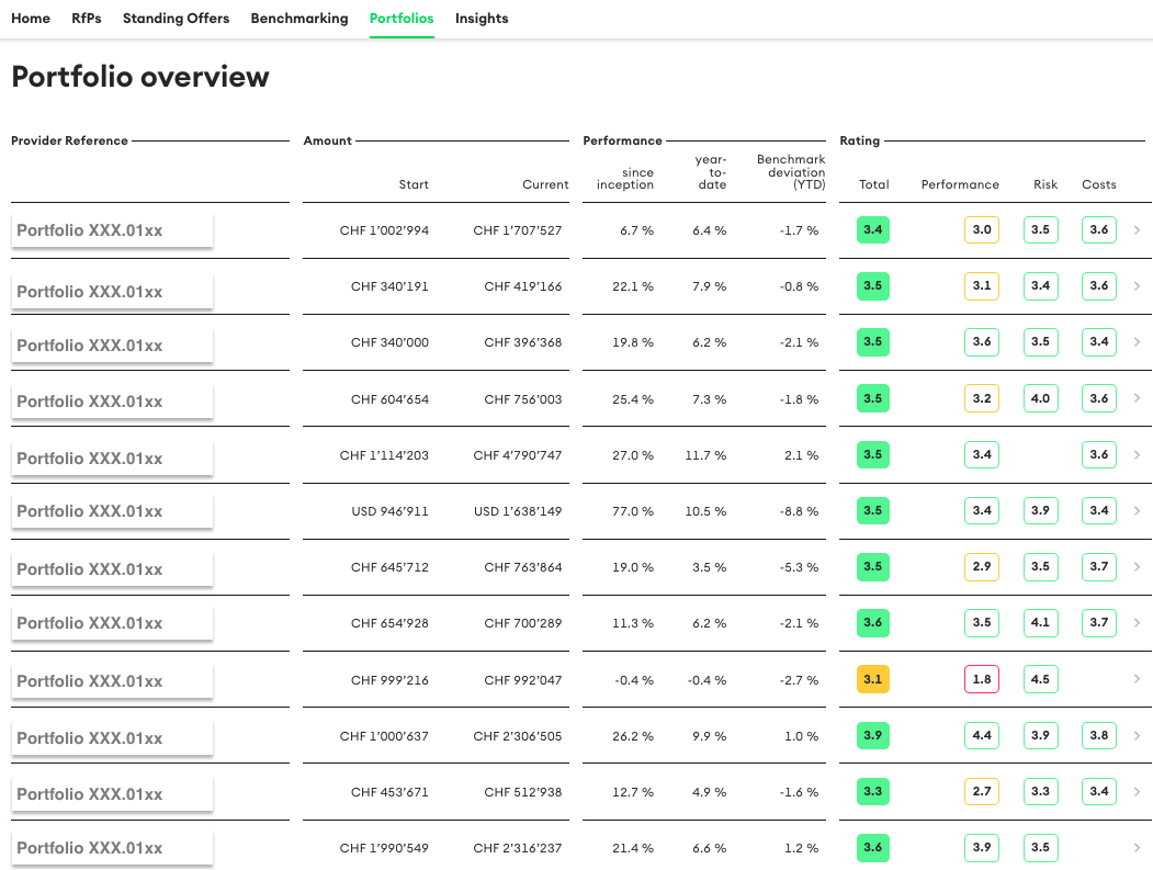 Screenshot 2025-11-18 at 08.51.04