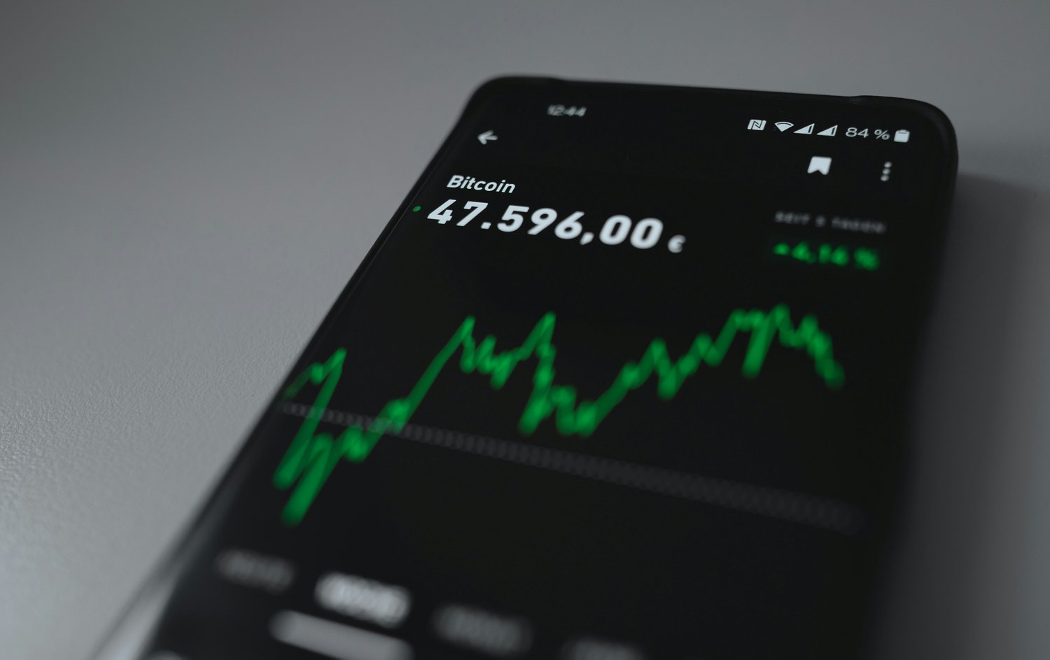 Ist Bitcoin das neue Gold?