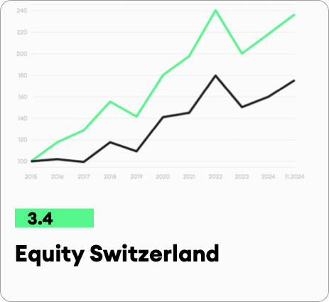 OLZ_Swiss